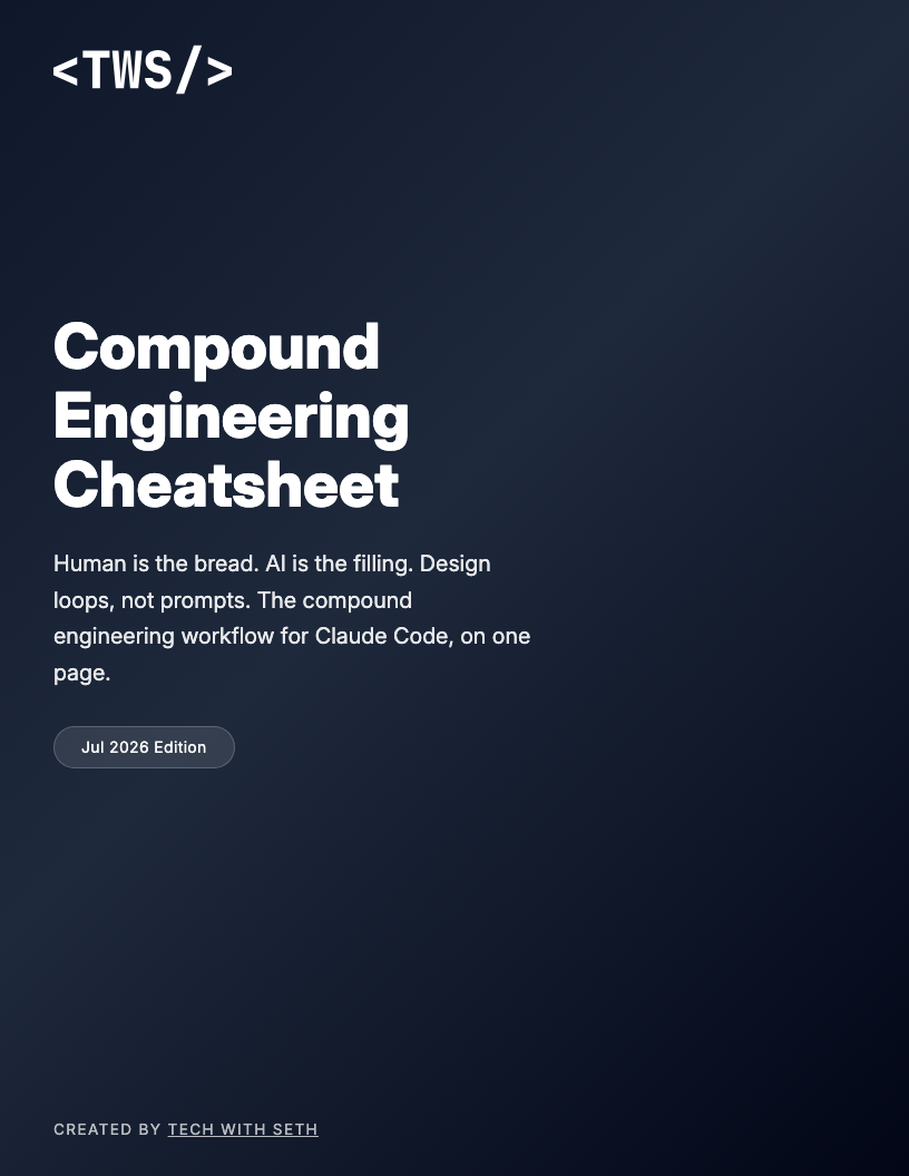Compound Engineering Cheatsheet